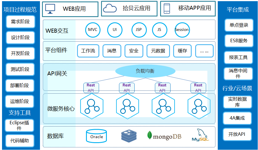 亚洲精品久久久久中文字幕二区