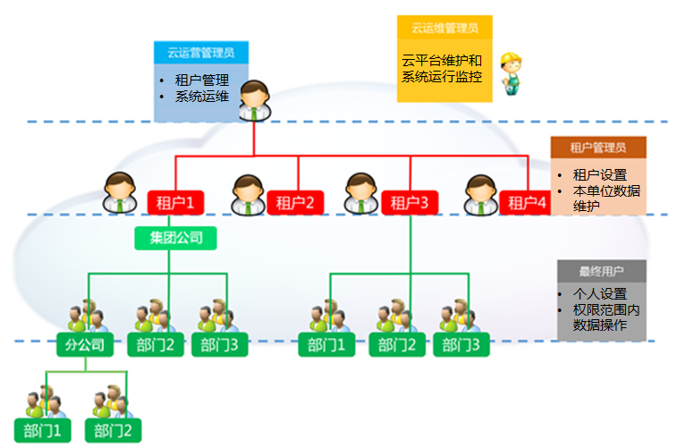 亚洲精品久久久久中文字幕二区