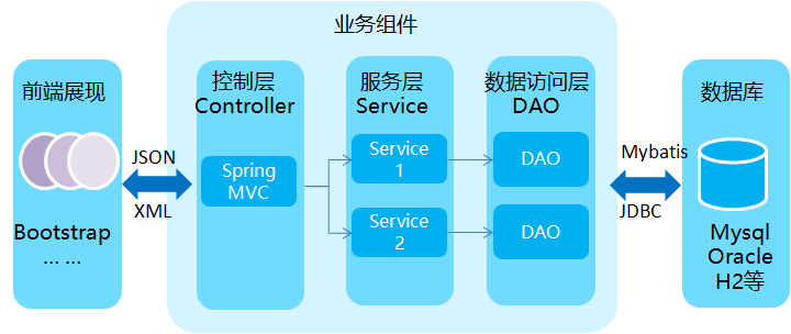 亚洲精品久久久久中文字幕二区