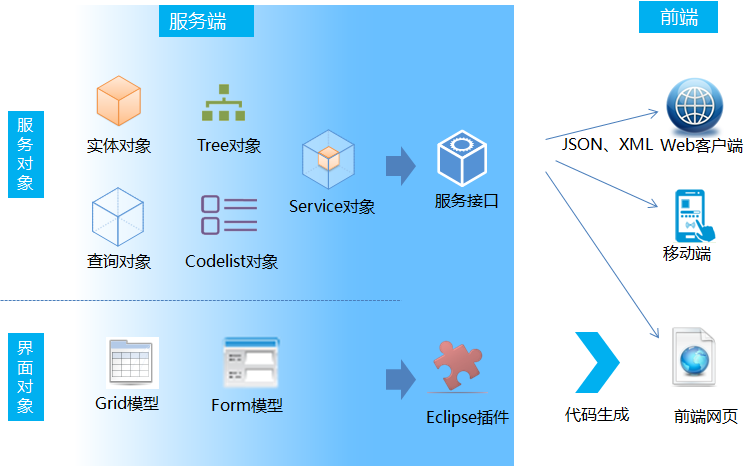 亚洲精品久久久久中文字幕二区