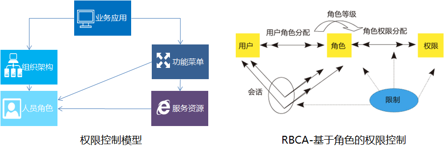 亚洲精品久久久久中文字幕二区