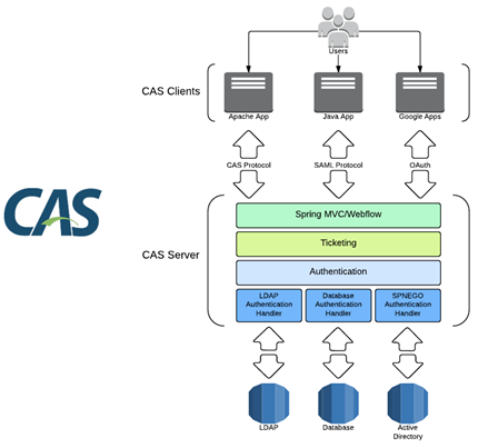 亚洲精品久久久久中文字幕二区