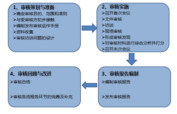 亚洲精品久久久久中文字幕二区