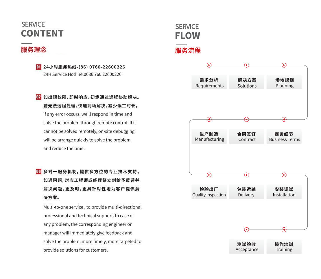 亚洲精品久久久久中文字幕二区